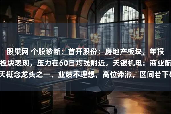 股巢网 个股诊断：首开股份：房地产板块，年报预亏，股价落后于地产板块表现，压力在60日均线附近。天银机电：商业航天概念龙头之一，业绩不理想，高位滞涨，区间若下破关注方向的改变（肖世金）